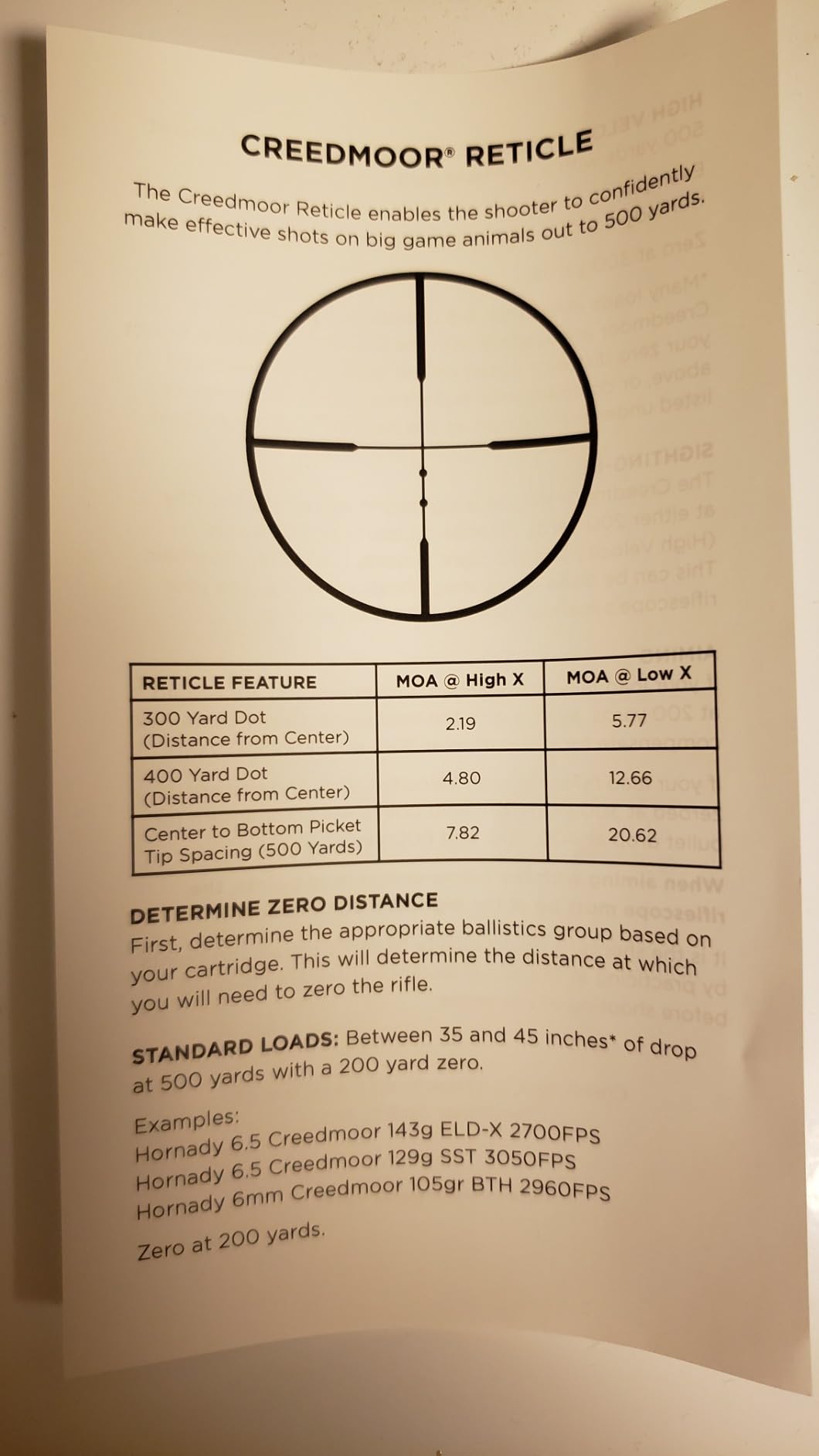 Leupold VX-Freedom 4-12x40 (1 Inch) Creedmoor Reticle Riflescope Customer Review Leupold VX-Freedom 4-12x40 (1 Inch) Creedmoor Reticle Riflescope - Customer Photo 2