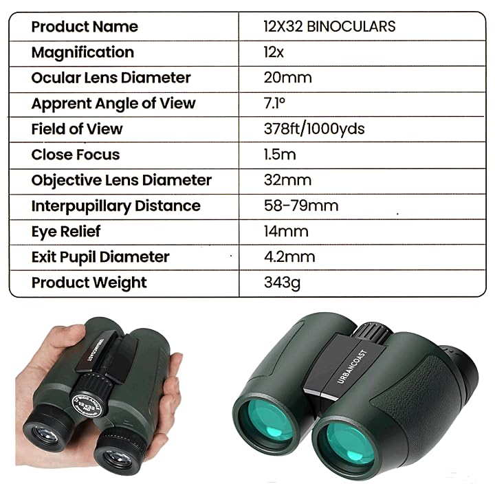 12x32 Compact Binoculars for Adults High Powered, Large View & Super Bright | Easy Focus, Waterproof, Lightweight, Small Binocular for Bird Watching, Cruise Ship, Travel, Sightseeing, Sports, Concerts customer photo 1