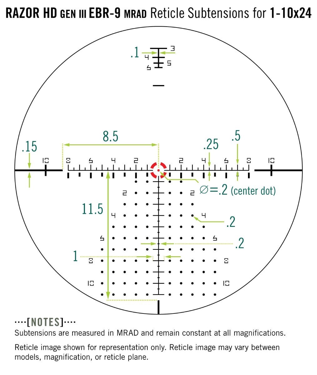 Vortex Razor HD Gen III 1-10x24 First Focal Plane Riflescope | Class Leading HD Optics, Locking Illumination Dial, L-TEC+ Zero System customer photo 2