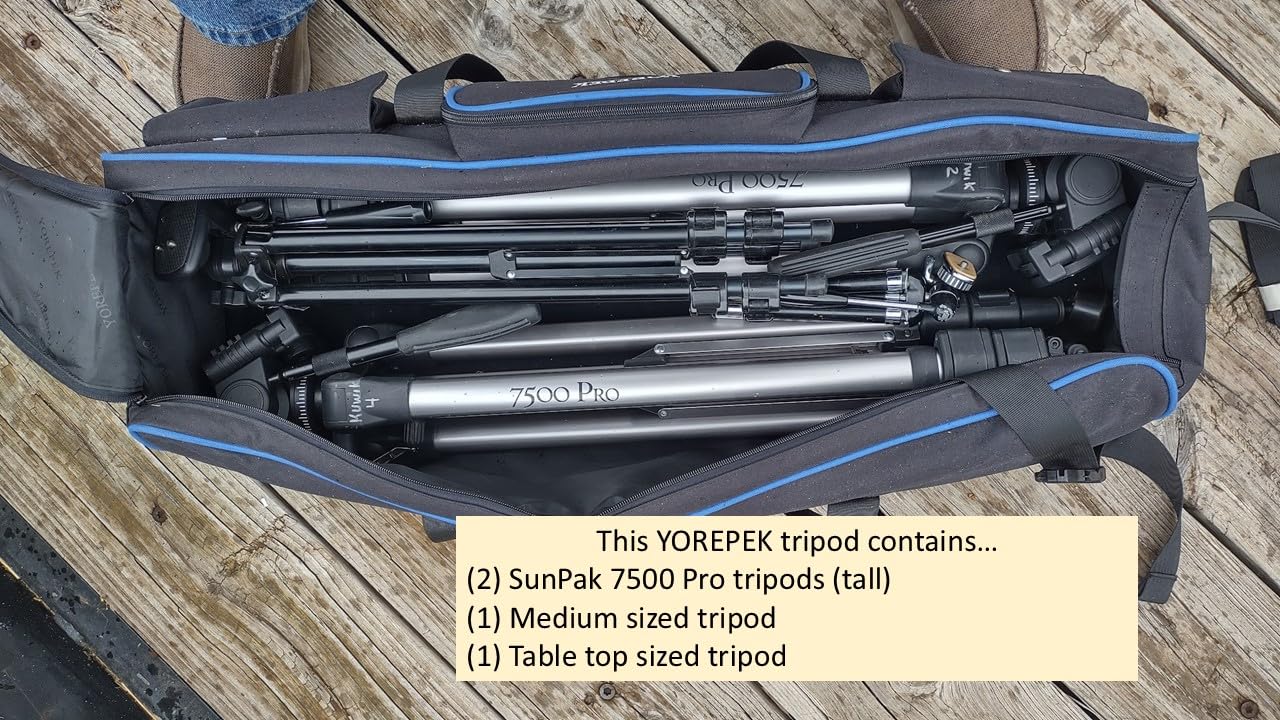 YOREPEK 40.5