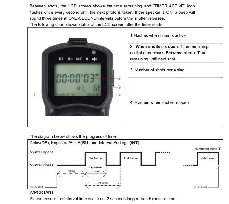 JJC Intervalometer Timer Remote for Canon EOS Rebel T6 T7 T8i T7i 90D 80D | Time Lapse Shutter Release for Canon 2000D 77D T6i T6s SL3 T5i EOS R R50V R6 Mark III II R6V R7 R8 R10 RP R100 M6 II & More customer photo 1
