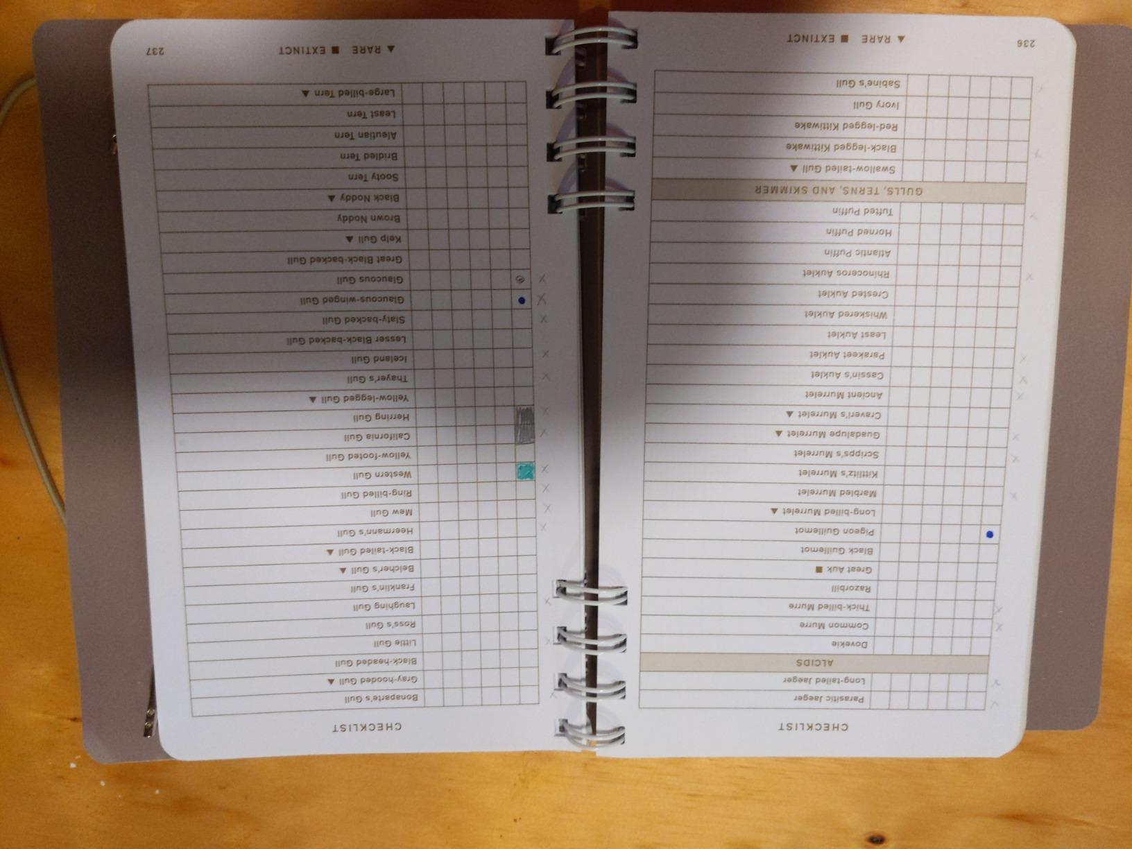 The Sibley Birder's Life List and Field Diary customer photo 1