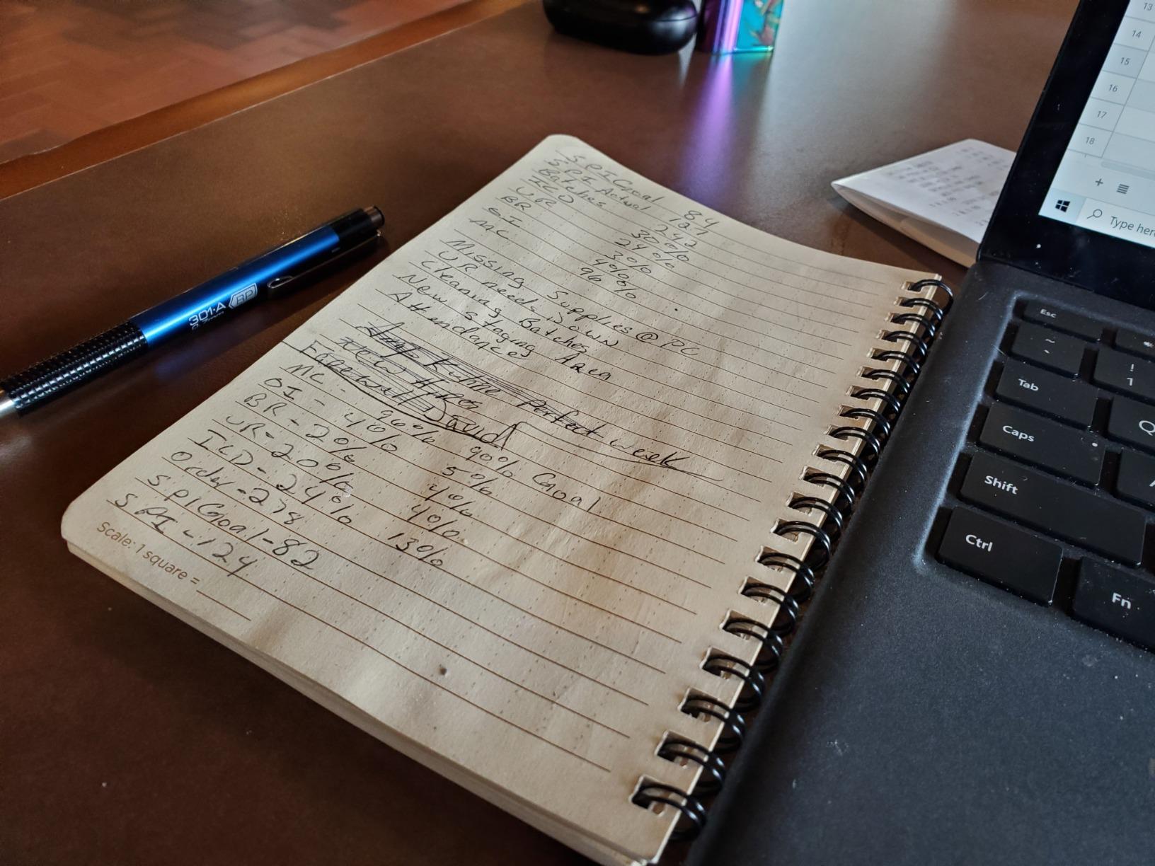 Rite in the Rain Weatherproof Side Spiral Notebook, 4.625