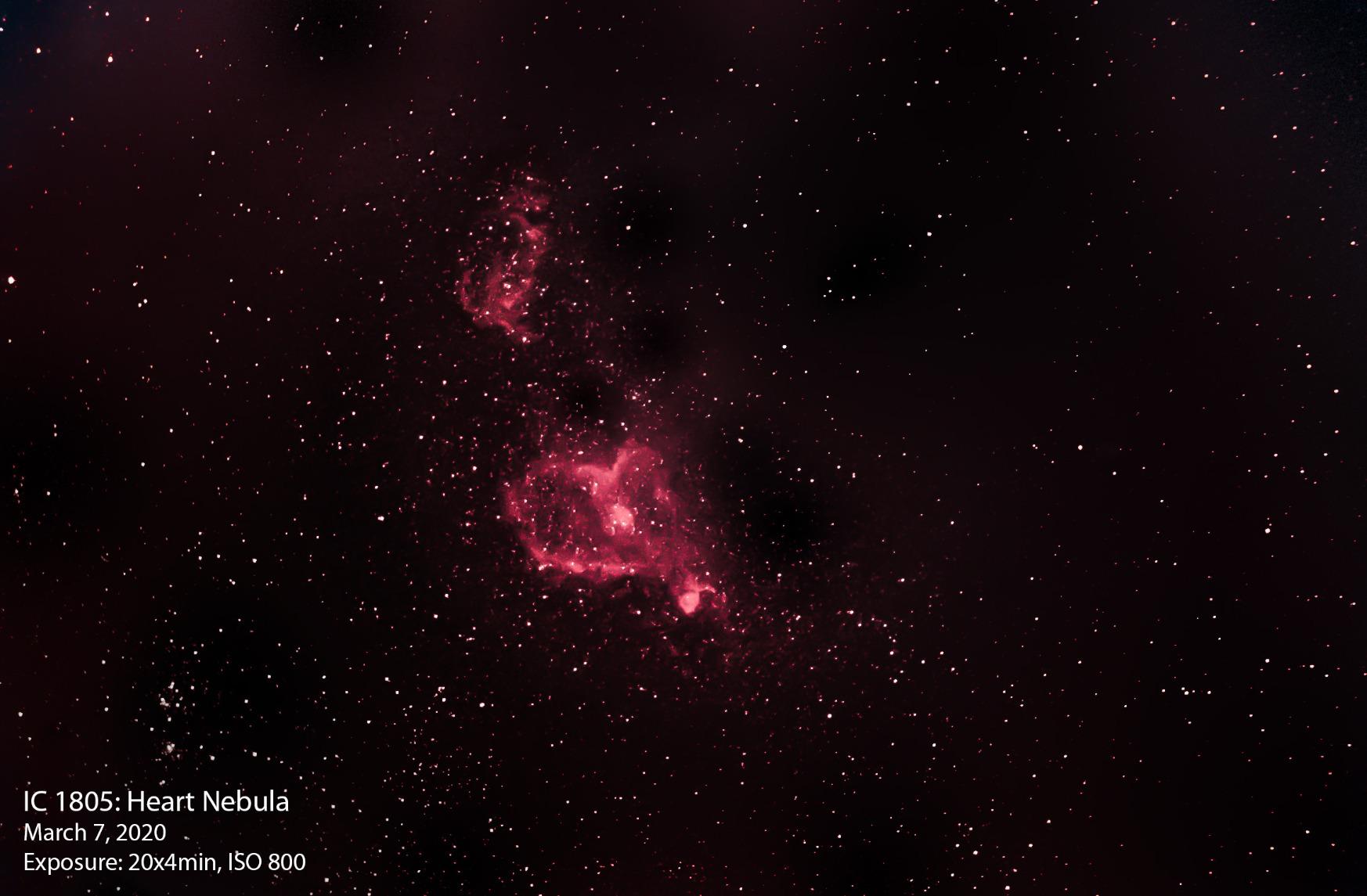 Astromania Telescope Nebula Filter, 2 inch Narrowband NBPF Hydrogen-a 12nm | Telescope Light Pollution Filter, Enhance Image Contrast, For 1.25